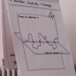 Exploring the old and the new_liminality