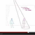 animatie Phil en James