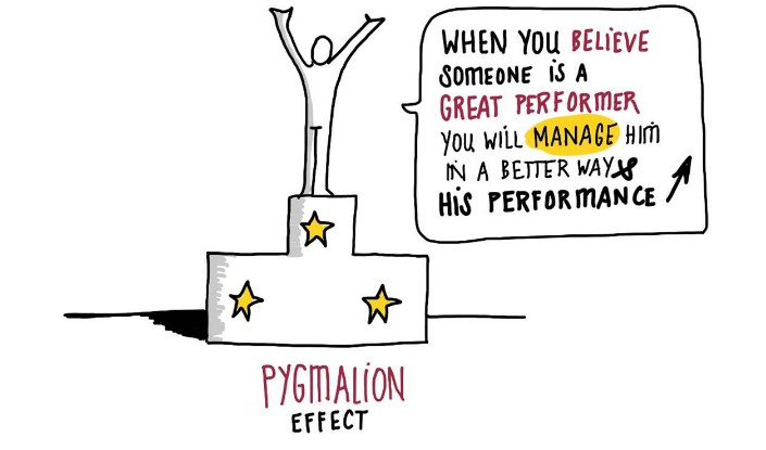 The-Pygmalion-Effect