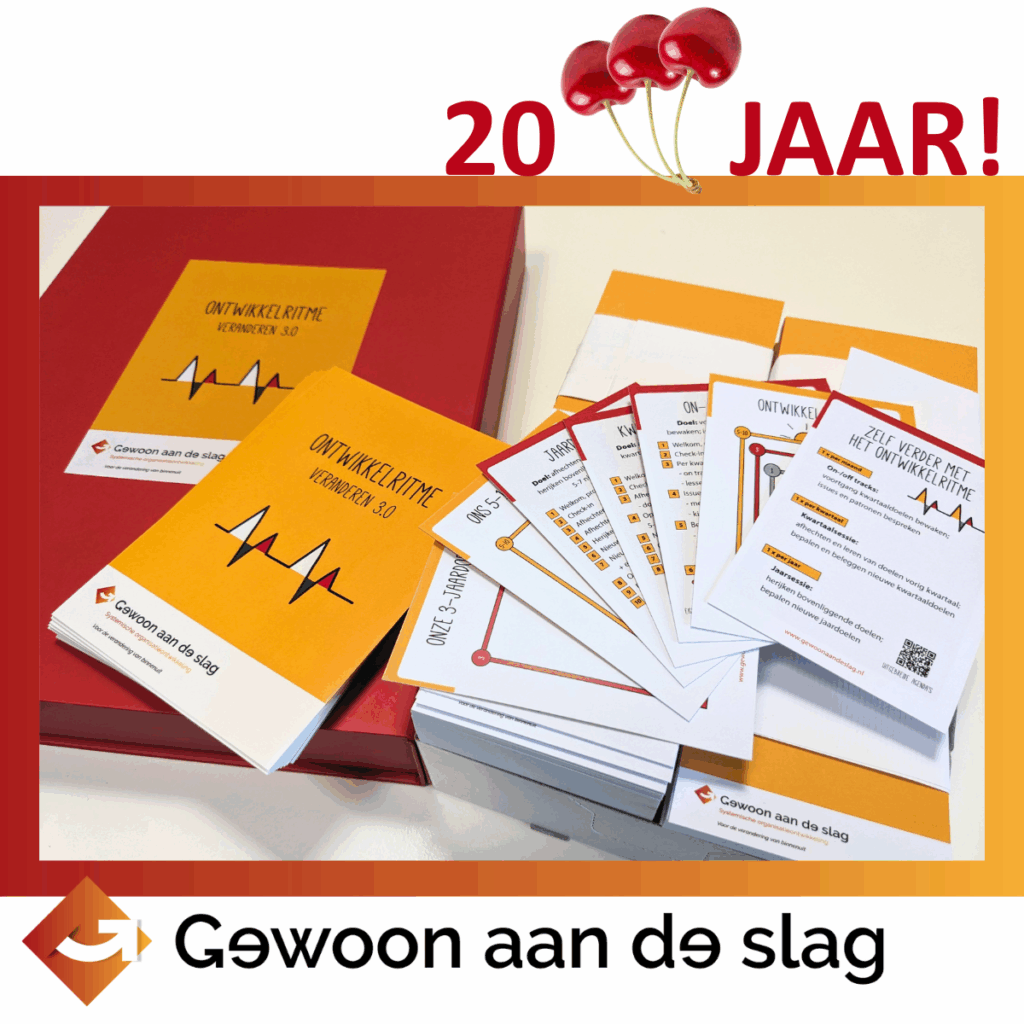 Ontwikkelritmekaarten