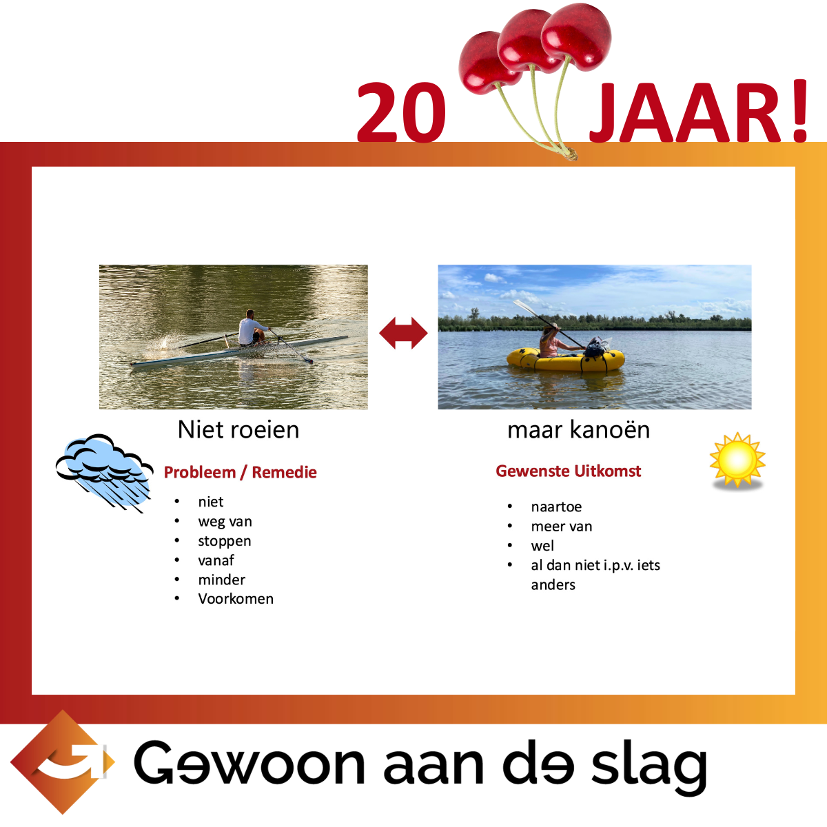 Kanoen versus roeien Polaroid 20 jaar GADS